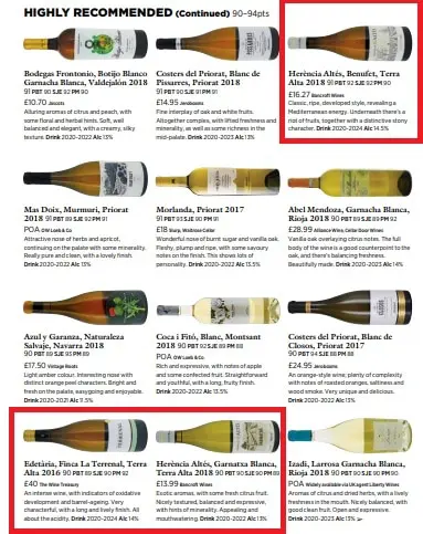 Decanter puntua las mejores Garnachas Blancas de España.